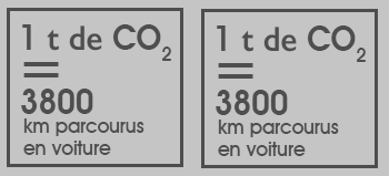 ​SOBEGI agit avec ses équipes de production pour diminuer son empreinte carbone​.