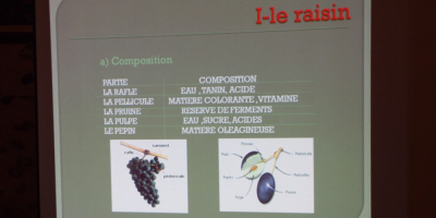 Partenariat pédagogique Lyçée Professionnel de Mourenx et Sobegi