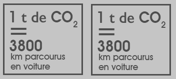 SOBEGI renouvelle ses certifications ISO et accréditation MASE